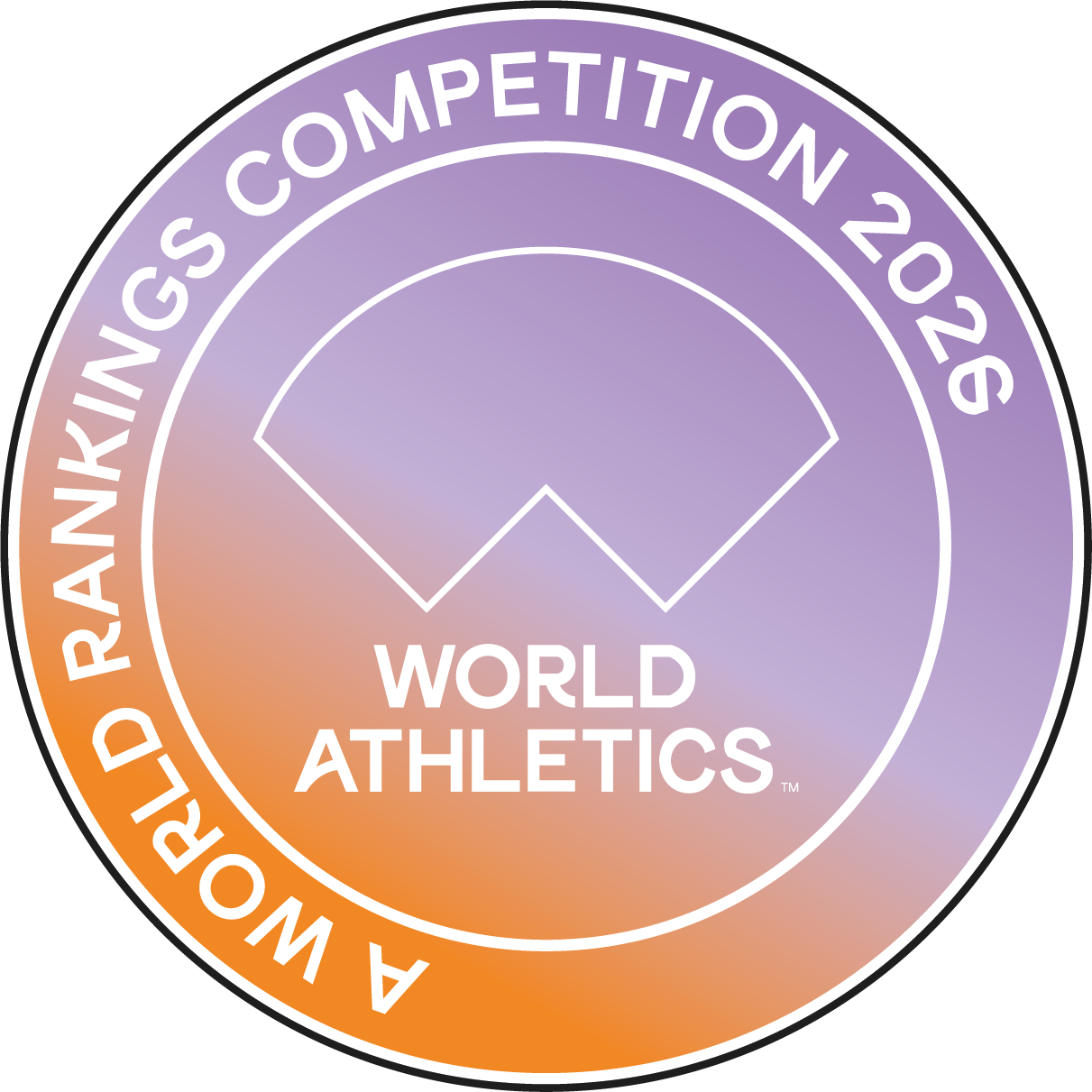 World Athletics